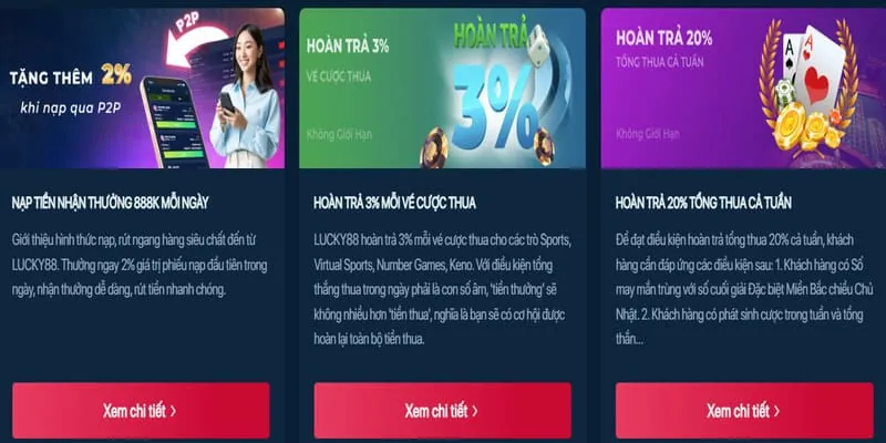 Hoàn Trả Thể Thao Hấp Dẫn